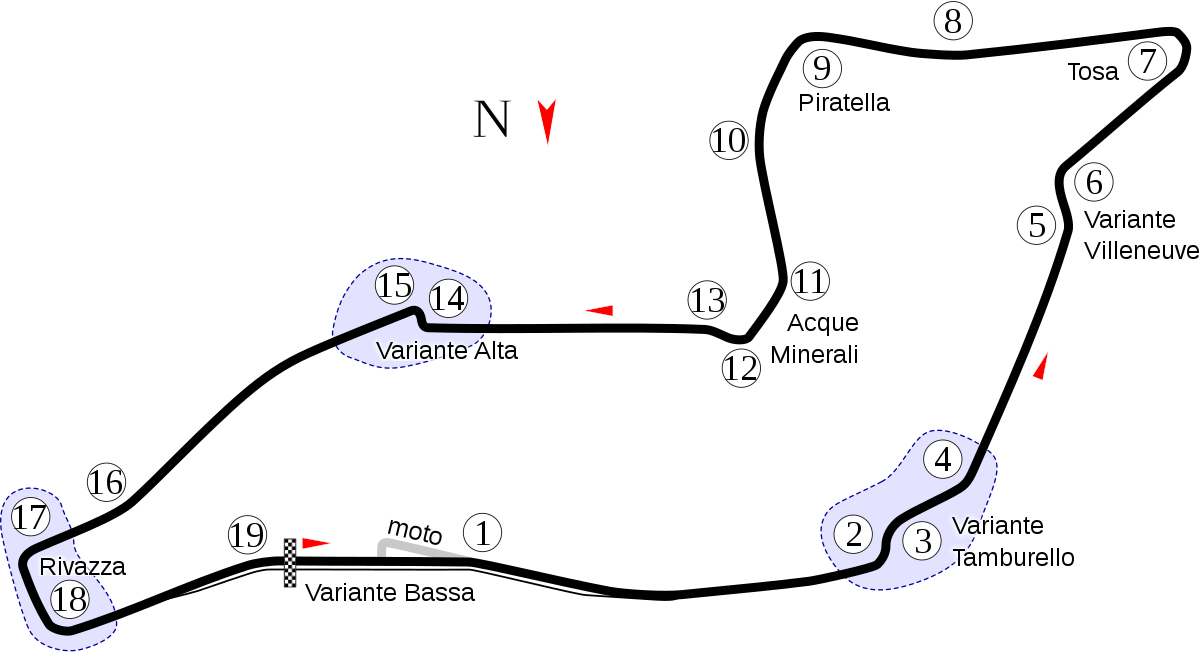 autodromo Imola