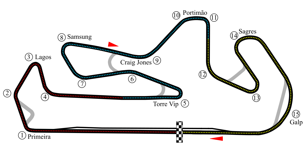 autodromo Messico