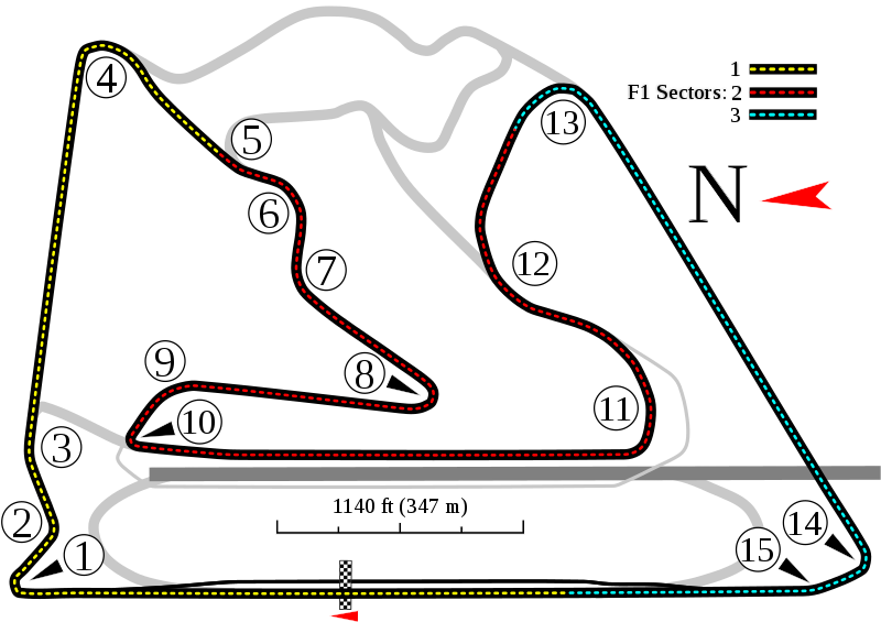 circuito Bahrain