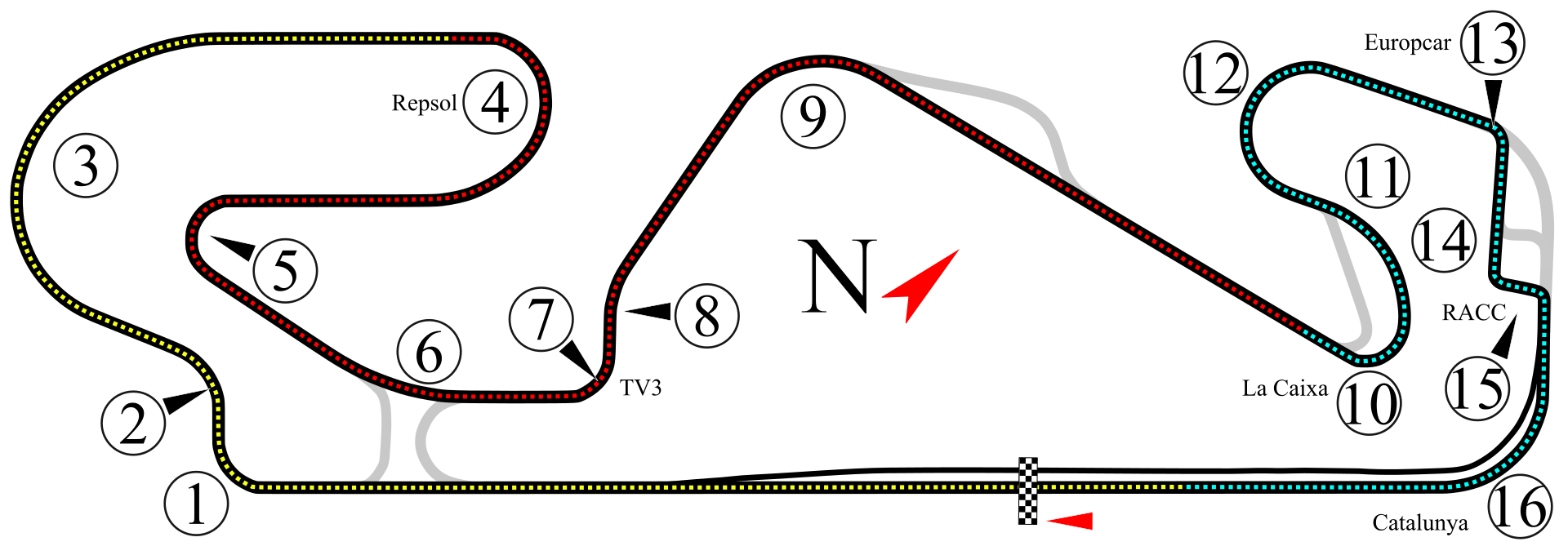 circuito Barcellona