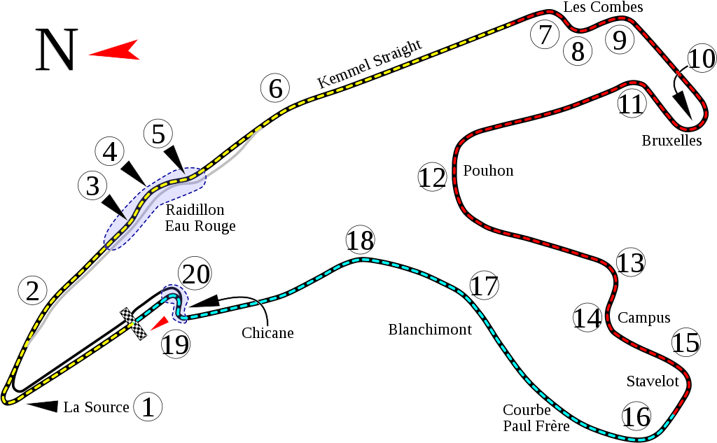 circuito SPA