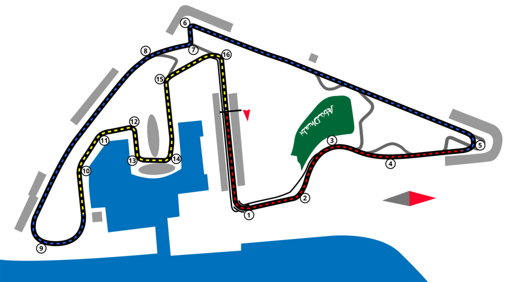 circuito Silverstone