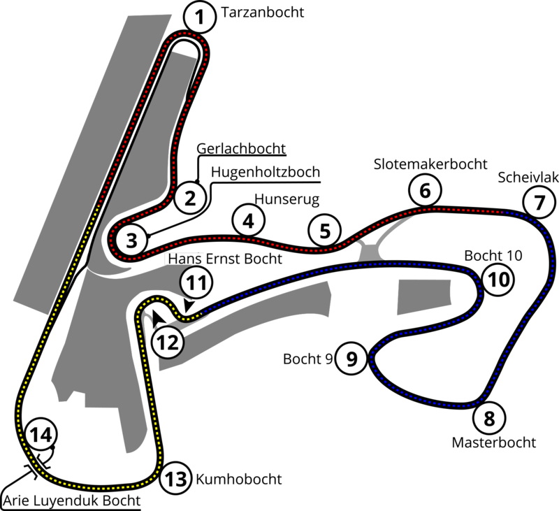 circuito Zandvoort