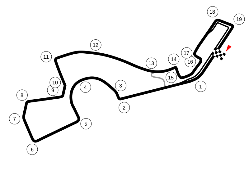 circuito cittadino di Baku